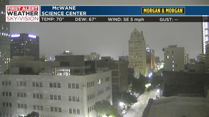 Traffic Cam Birmingham: Downtown - view from McWane Science Center Player