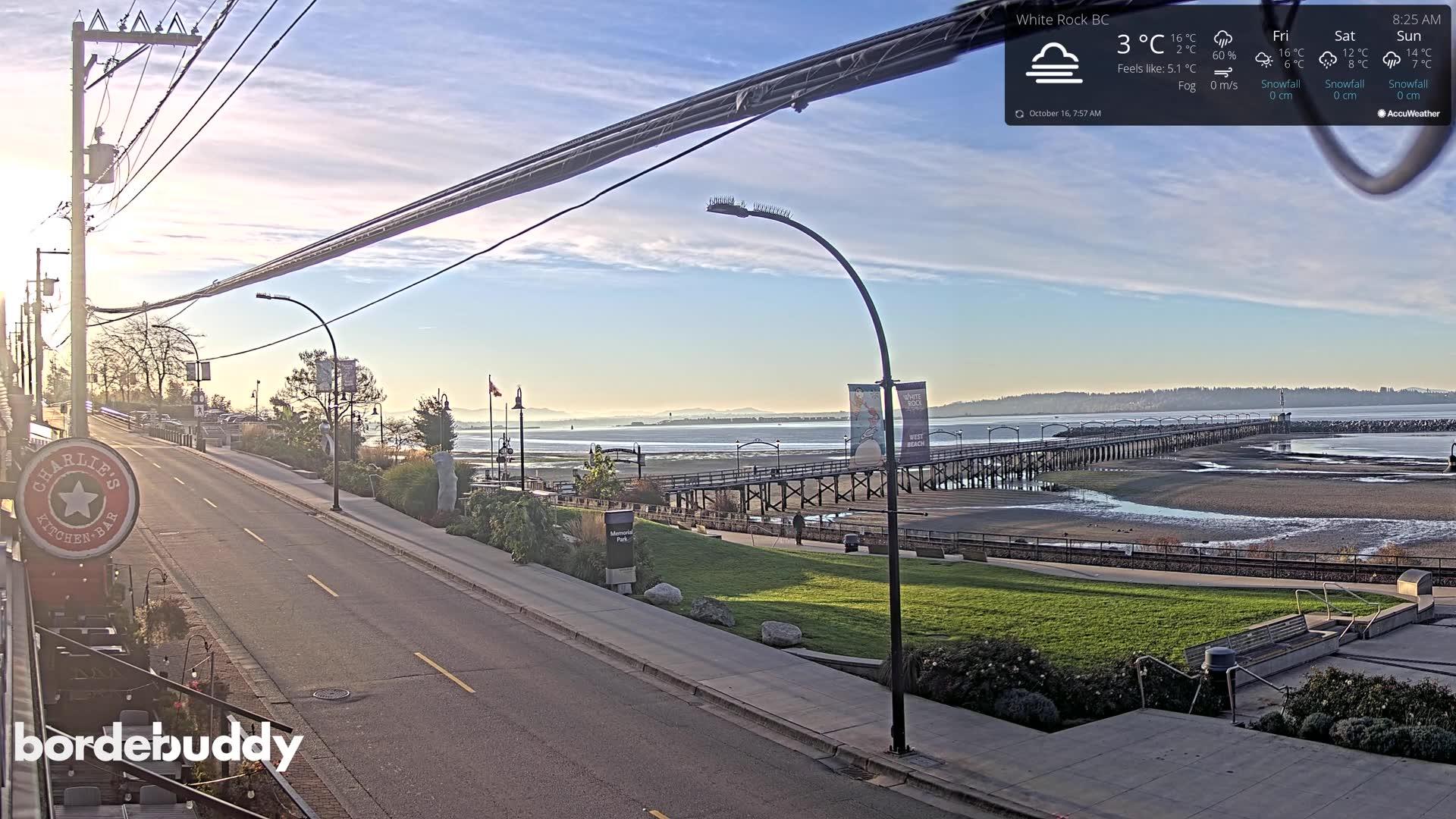 Traffic Cam White Rock Player
