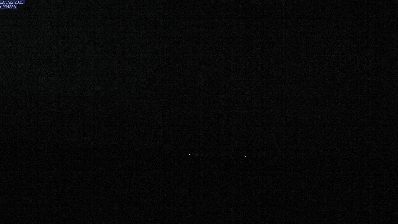 Calipatria › South: Niland Traffic Camera