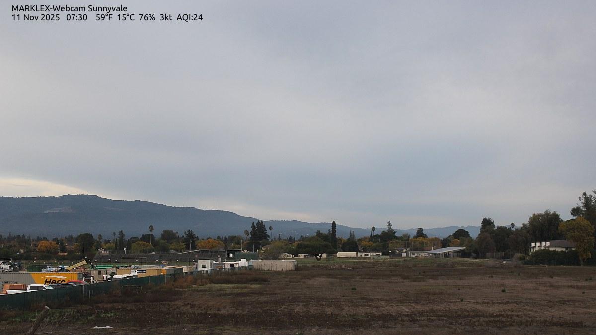 Sunnyvale: Megapixel Webcam Traffic Camera